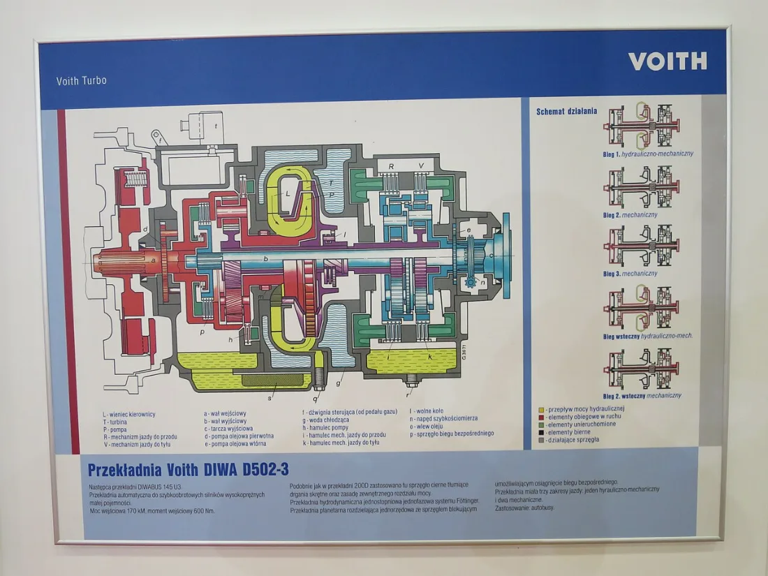 A Voith DIWA D502-3 bus transmission displayed at the TransExpo 2016 trade fair.