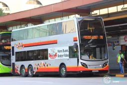 Modelo Real na Vida Real - DoubleDecker